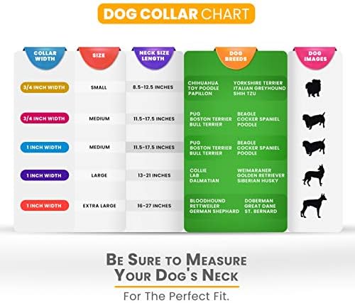 Класически нашийник за кучета Moose Пет Носете Регулируеми маншети за домашни любимци, производство на САЩ, ширина 3/4 инча, среден размер, с ярко-жълт цвят