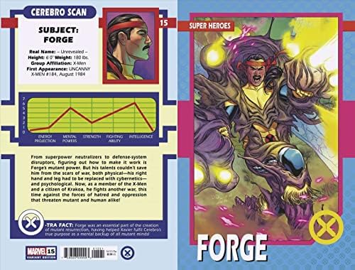 Хората X (6-та серия) 15B VF / NM ; Вариант на комикса на Marvel | търговска карти Forge