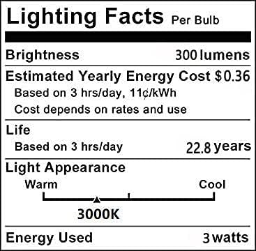 Led лампа YDJoo G8 с регулируема яркост 3 W, 30 W, Халогенна Лампа, Топъл Бял 3000 До, T4, двухконтактное Основата