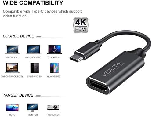 Работи от комплекта на VOLT PLUS ТЕХНОЛОГИИ 4K, HDMI USB-C е съвместим с професионален адаптер за Samsung Galaxy