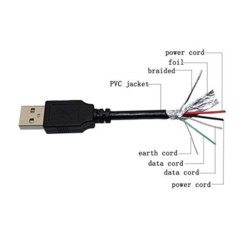 BestCH USB Кабел за Синхронизация на данни Кабел за GPS-устройства Navman iCN530 F35 F37 F37M F45 F480 N 60i