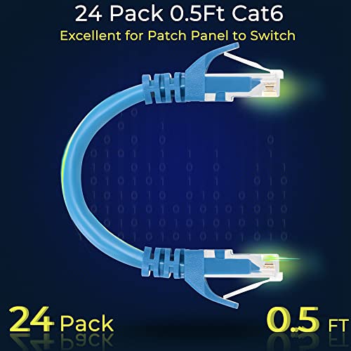 Кабели Cat6 0,5 метра 24 бр, кабел за Свързване Rapink 10G Ethernet, Свързващ кабел Cat 6 за превключване на