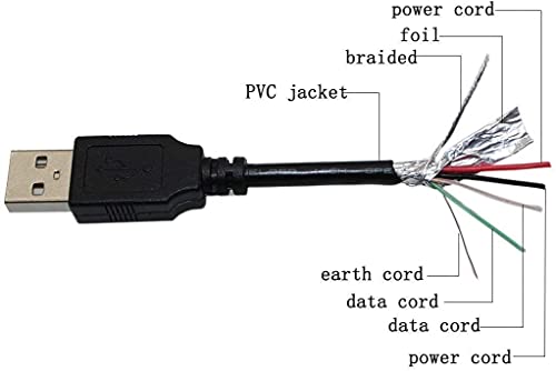 BRST Мини USB Кабел За зареждане КОМПЮТЪР Зарядно за Лаптоп захранващ Кабел за безжична мрежа BEM Инв : HL2022A