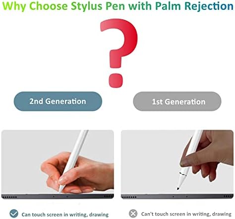 Умен писалка-молив BUTIFYLIFE за iPad с товаро длани и здрав, тънък фитил за Apple iPad Pro (11/5 инча), iPad