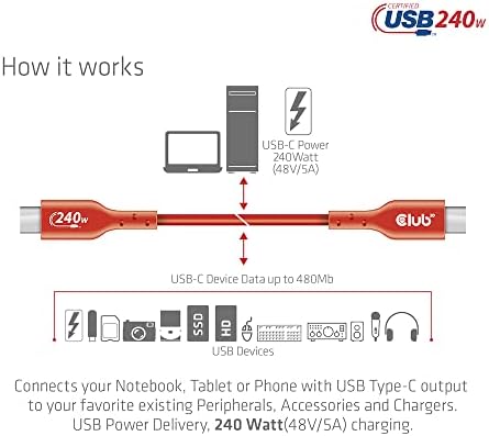 Club 3D USB2 Type-C - Двупосочен кабел, Сертифициран по стандарта USB-IF за трансфер на данни 480 Mb, PD 240