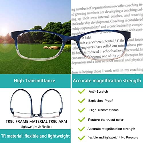 Очила за четене EYEURL за жени, 2 за опаковане, блокер синя светлина четци, лесен филтър от ултравиолетовите