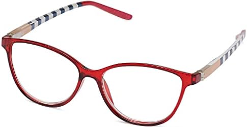 Очила за четене I. C. U. Eyewear - Esquel - Червен - +1.75 (77074303)