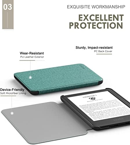 за 6 от Case Kindle 11th Generation 2022, - Тънък водоустойчив здрав калъф от TPU (не е подходящ за Kindle Paperwhite