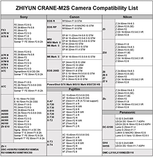 Zhiyun Crane-M2S Разход на 3-аксиален Кардан Стабилизатор на камерата, за Беззеркальной камера, Екшън-камера,