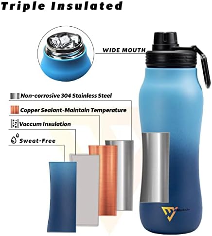 Бутилка за вода MarkoJo 24 грама с тройна изолация от неръждаема стомана - Термос с вакуумна изолация с двойни