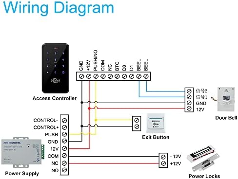 Професионален комплект за контрол на достъп HERNAS, напълно Водоустойчив RFID-клавиатура IP68 (капацитет 3000