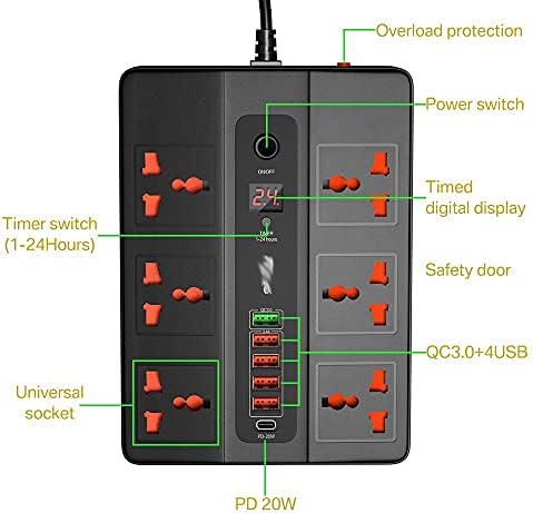 WYKD 6 пристанища 20 W PD QC3.0 USB Бързо зарядно устройство Type C Станция за бързо зареждане Адаптер 3000 W 6 контакти ac Ивица на храната (Цвят: Великобритания)